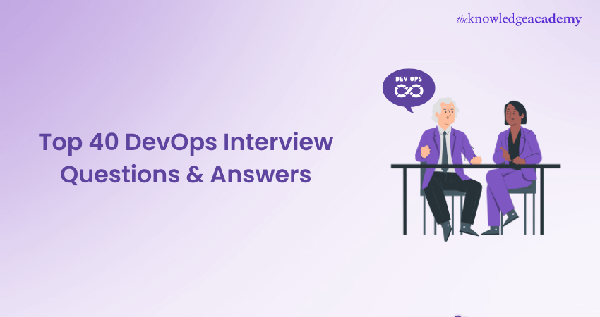 Top 40 Most Asked DevOps Interview Questions and Answers