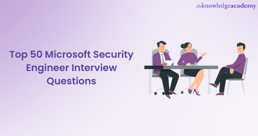 Top 50 Microsoft Security Engineer Interview Questions 