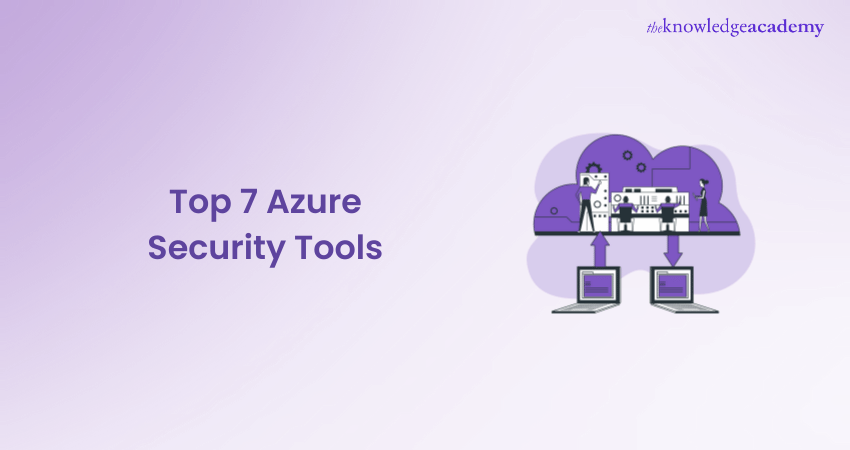 Top 7 Azure Security Tools