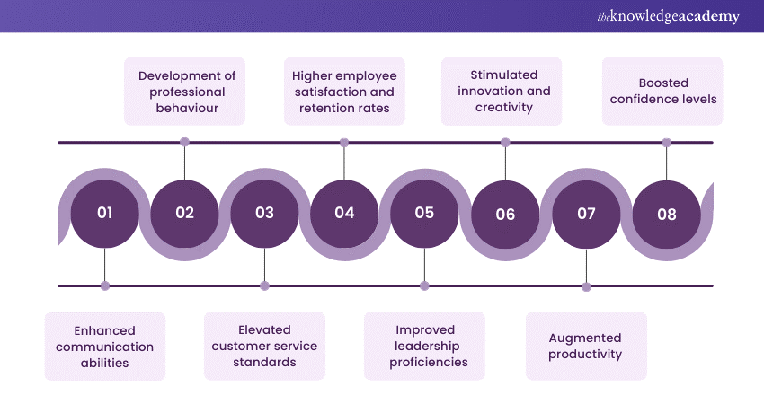 Top 8 Benefits of Soft Skills