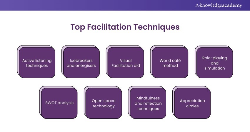 Top Facilitation Techniques 