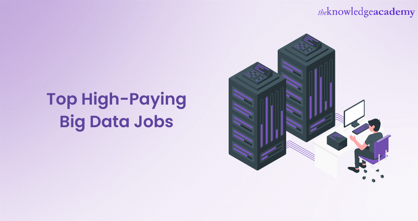 Top High-Paying Big Data Jobs 