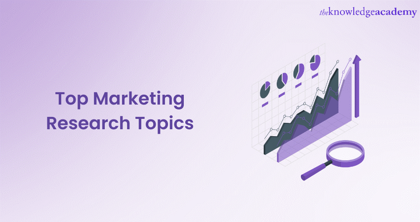 Top Marketing Research Topics