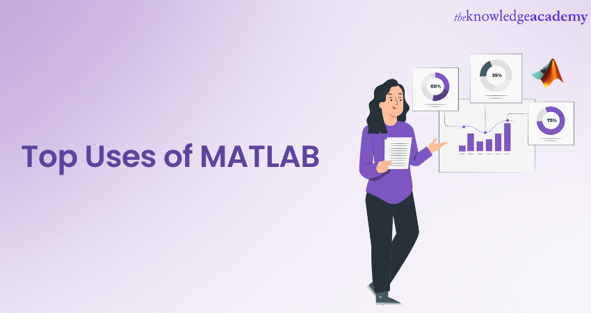 Top Uses of MATLAB