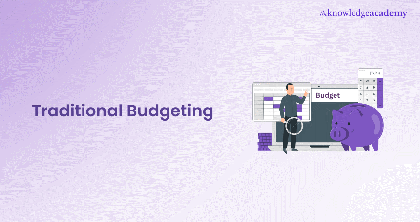 Traditional Budgeting