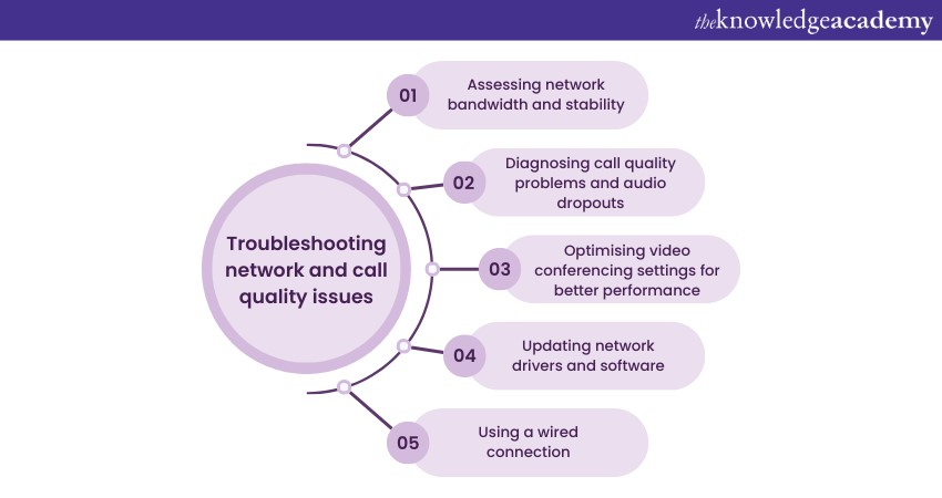 Troubleshooting network and call quality issues 