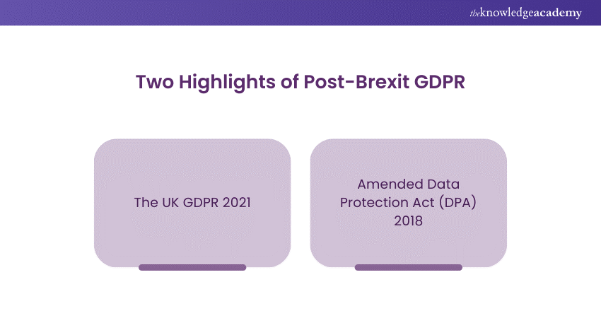 Two Highlights of Post-Brexit GDPR
