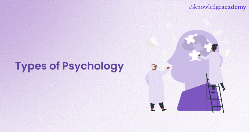 Types Of Psychology