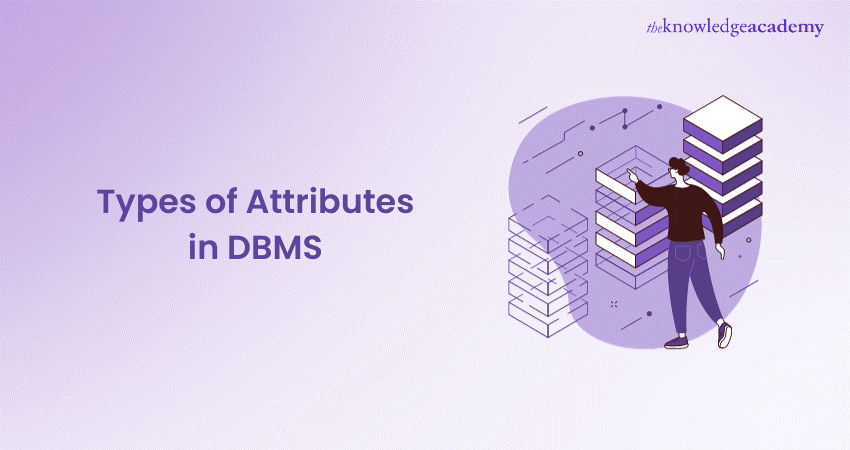 Types of Attributes in DBMS