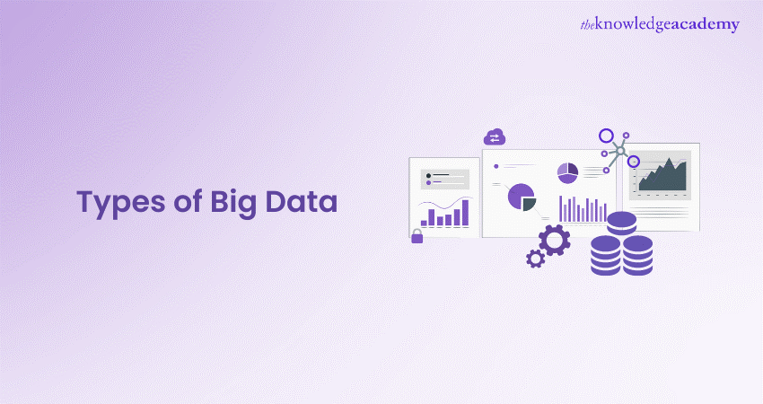 Types of Big Data