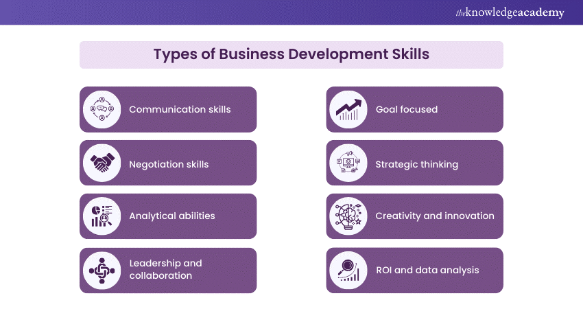 Types of Business Development Skills