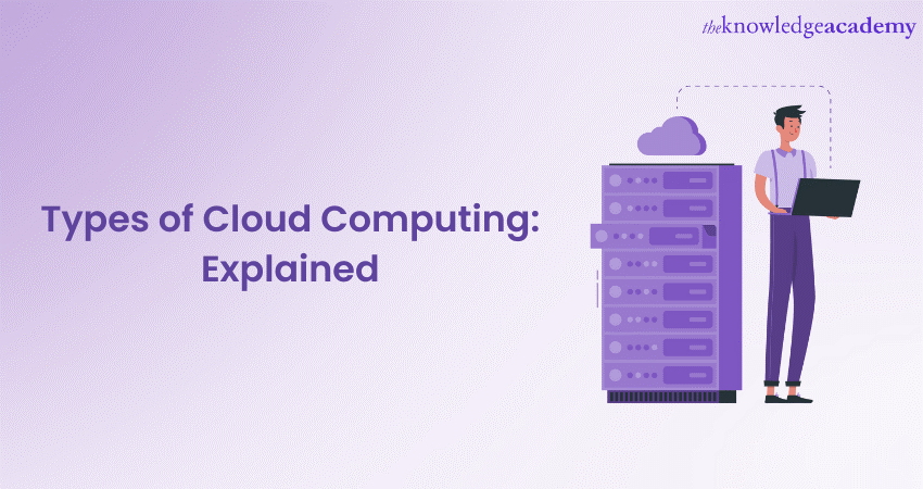 Types of Cloud Computing: Explained