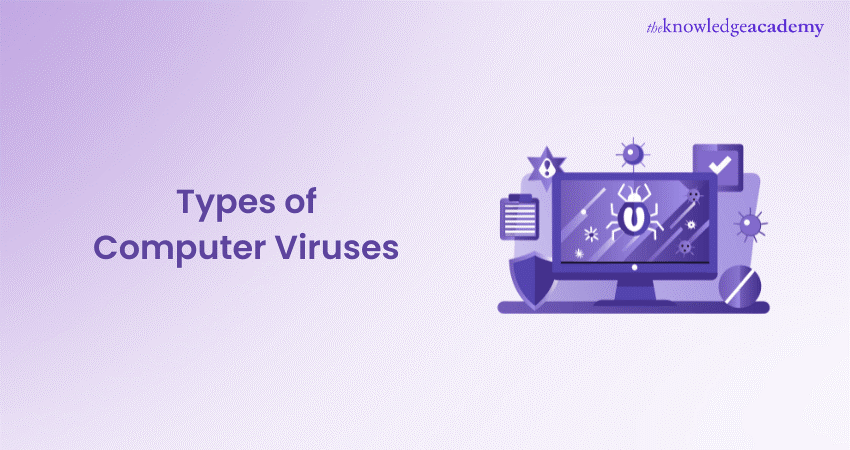 Types of Computer Viruses