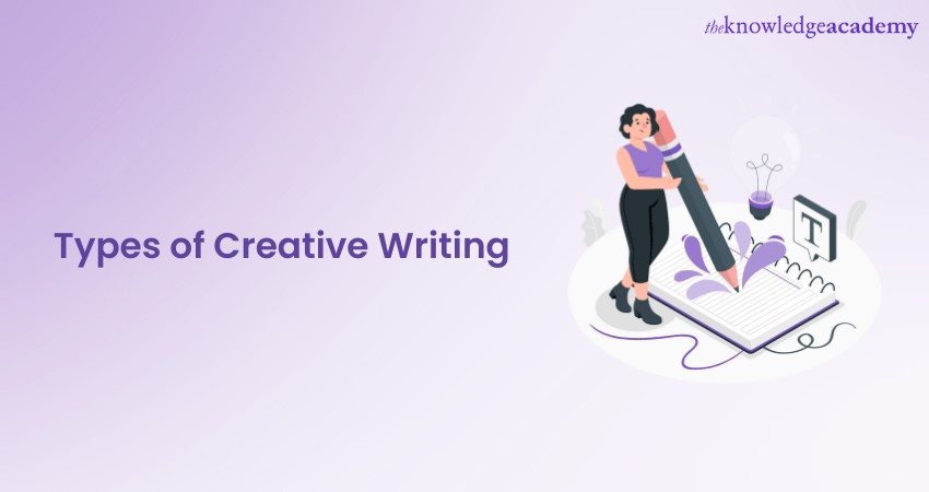 briefly discuss the different types of creative writing