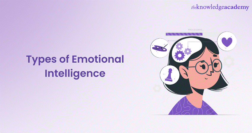 Types of Emotional Intelligence: Explained 