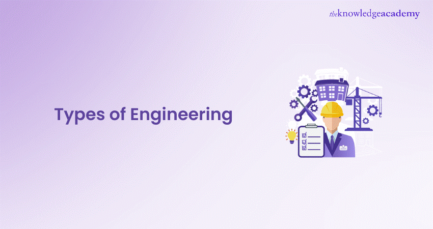 Types of Engineering