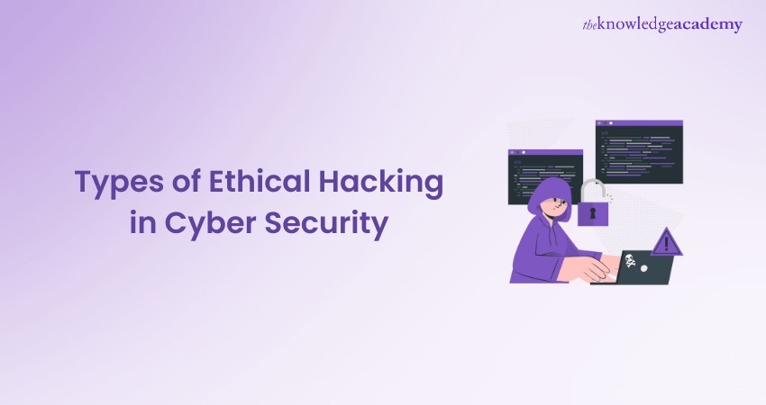 Types of Ethical Hacking in Cybersecurity 