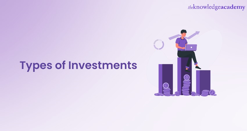 Types of Investments