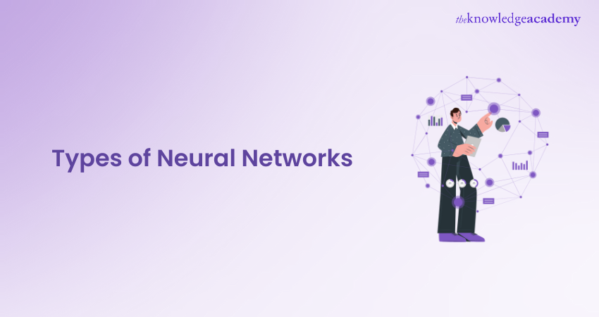 Types of Neural Networks