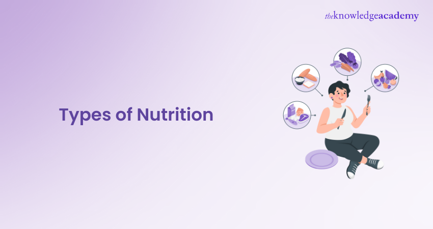 Types of Nutrition