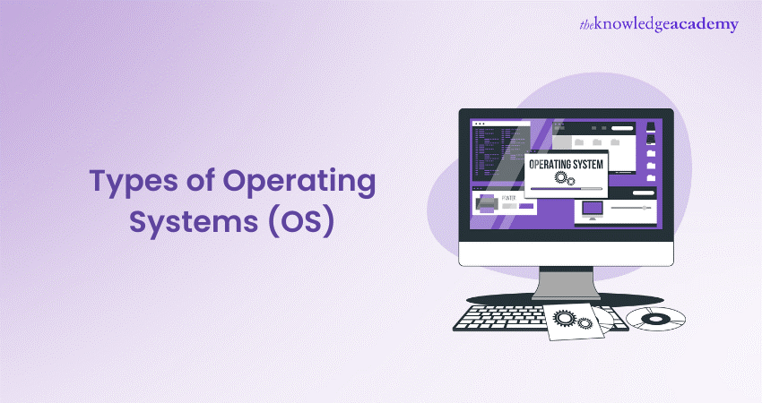 Types of Operating Systems