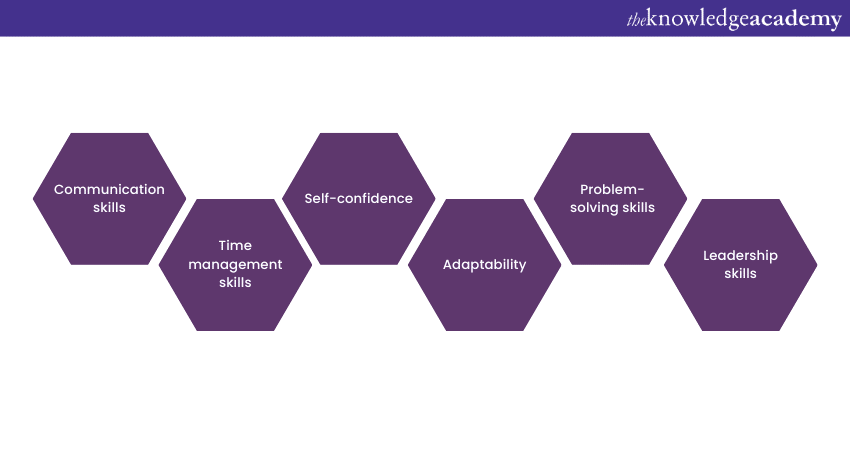 Types of Personal Development Skills 