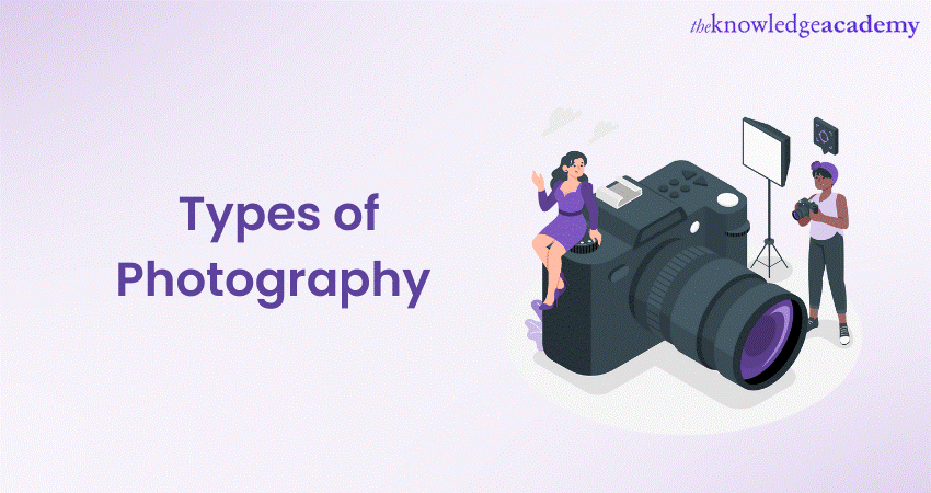 Types of Photography