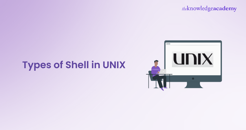 Types of Shell in UNIX