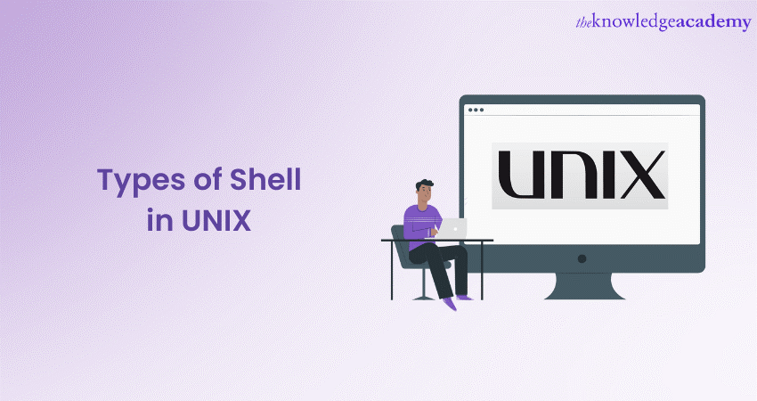 Types of Shell in UNIX: A Brief Guide 