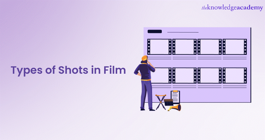 Types of Shots in Film An Ultimate Guide 