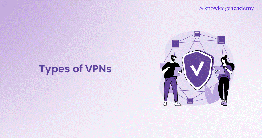 Types Of VPNs For Enhanced Security: Explained