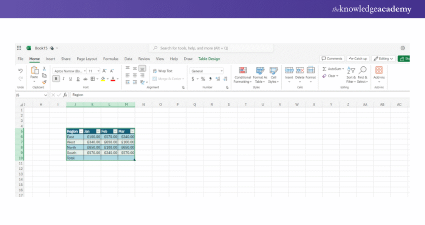 UI of Excel 