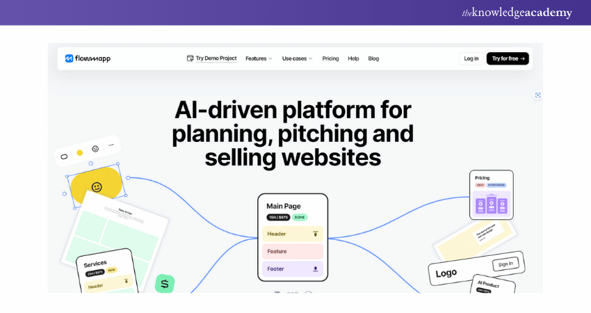 UI of Flowmapp