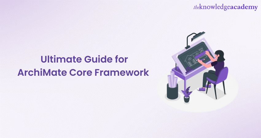 Ultimate Guide for ArchiMate Core Framework