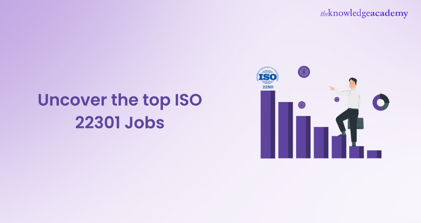 Uncover the Top ISO 22301 Jobs