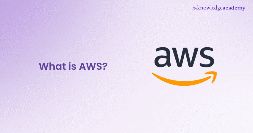 Understanding AWS  