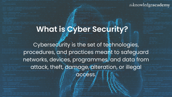 Understanding Cyber Security 