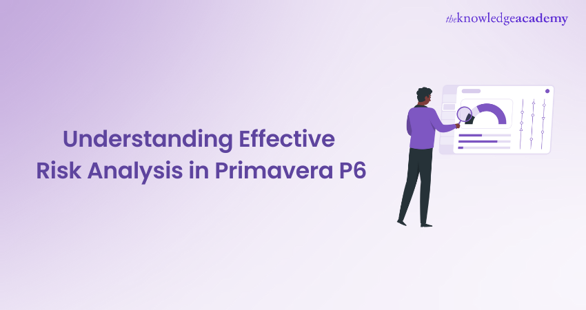 Understanding Effective Risk Analysis in Primavera P6