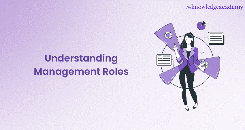 Understanding Management Roles 