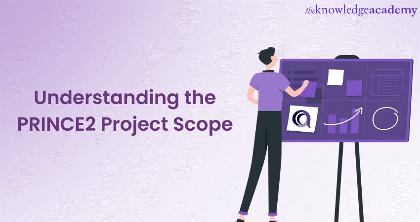 PRINCE2 Project Scope