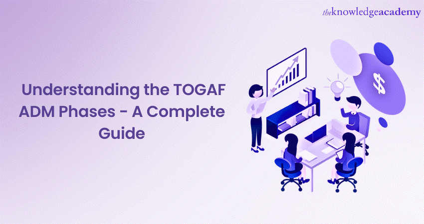 TOGAF ADM Phases - An Overview Of Architecture Development Method