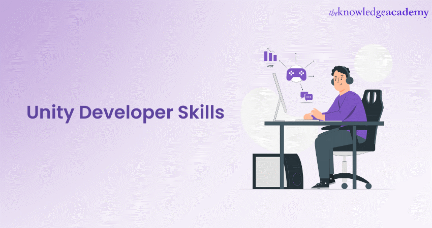 Unity Developer skills