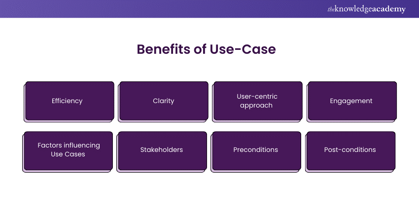 Use-Case benefits