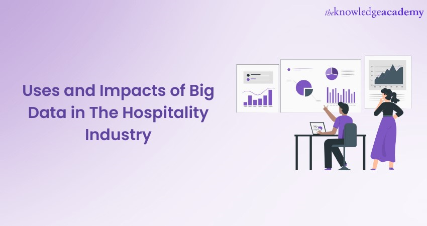 Uses and Impacts of Big Data in The Hospitality Industry 1