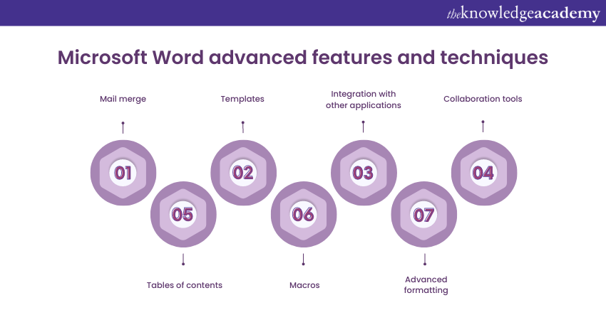 microsoft word advance features and techniques