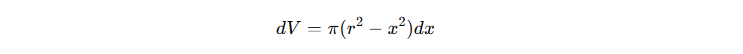 Using the Disk Method