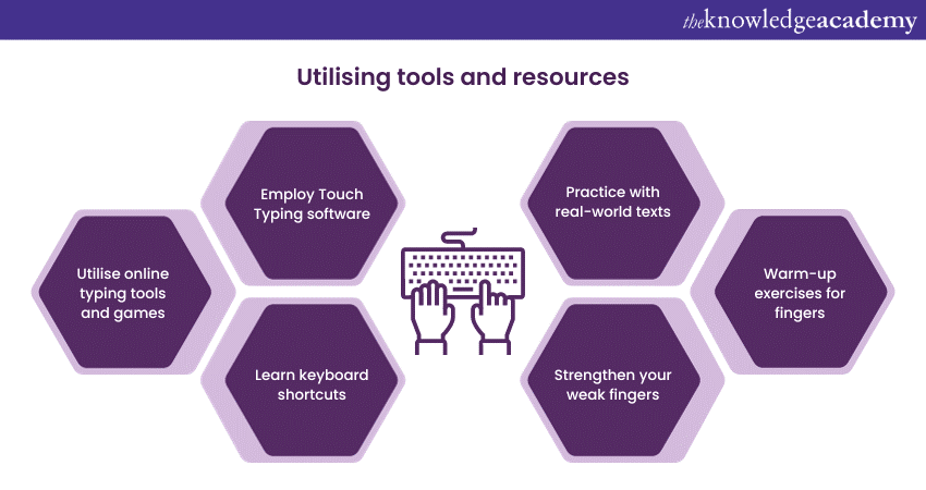 Utilising tools and resources