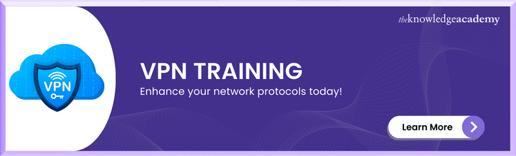 VPN Training