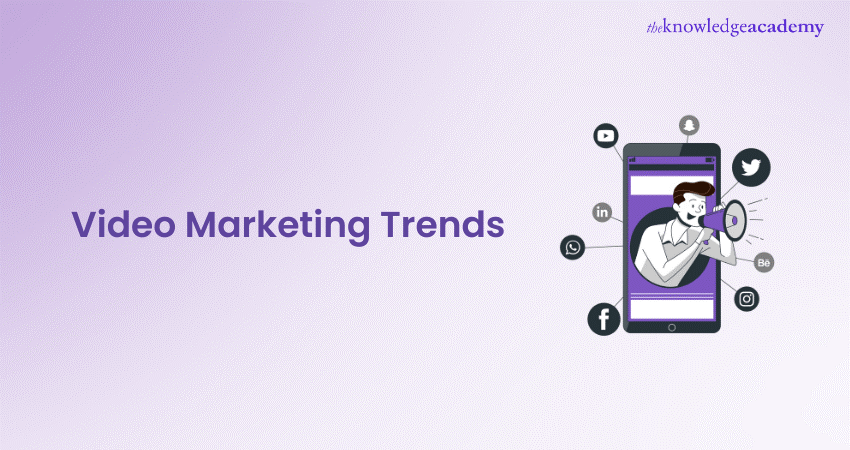 Video Marketing Trends