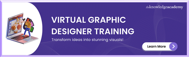  Virtual Graphic Designer Training